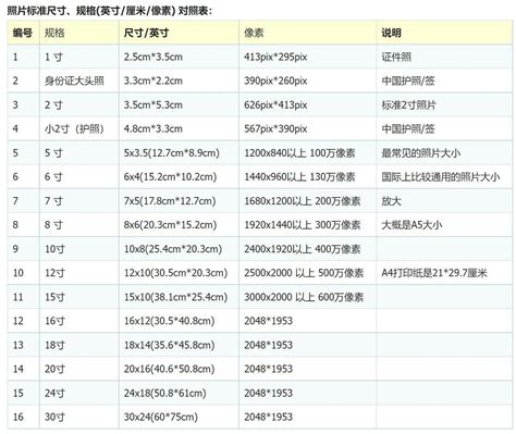 適合的頭髮長度|一個公式幫你算出，多少 cm 是你的完美髮長！以身高。